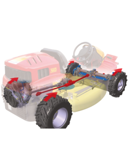 Tractor desbrozadora 4x4 Canycom CMX 2408 HCED Motor Honda — 24 CV 97,5 cm