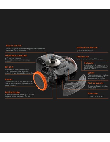 Robot cortacésped sin cable Segway Navimow...